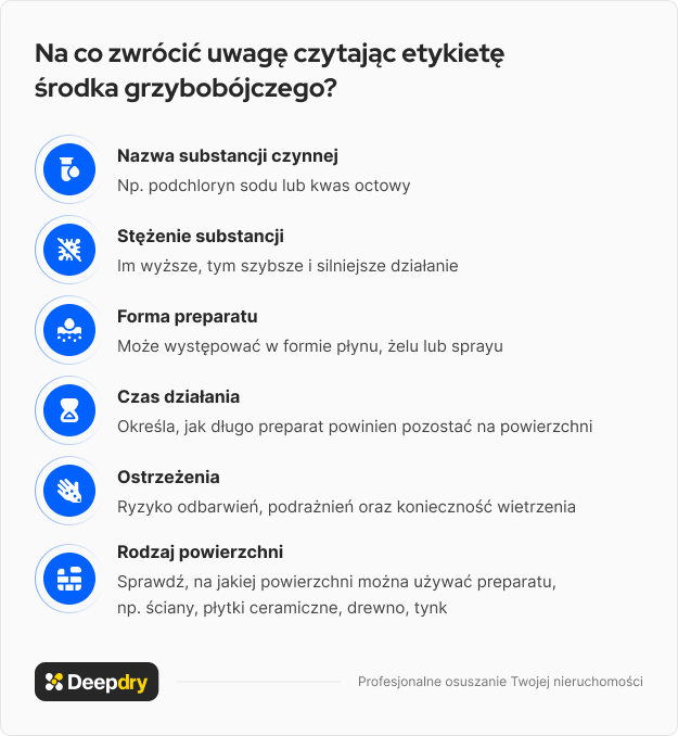 na co zwrócić uwagę czytając etykietę środka grzybobójczego