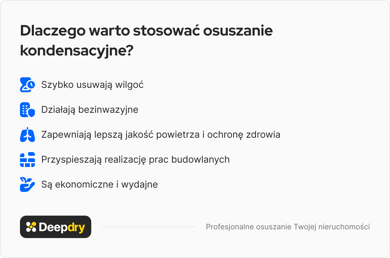 Dlaczego warto stosować osuszanie kondensacyjne: szybko usuwa wilgoć, działa bezinwazyjnie, zapewnia lepszą jakość powietrza i ochronę zdrowia, przyspiesza realizację prac budowlanych, ekonomiczne i wydajne