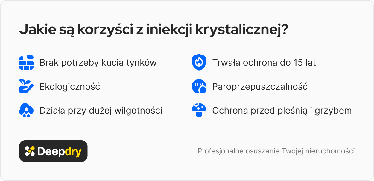 jakie są korzyści z iniekcji krystalicznej