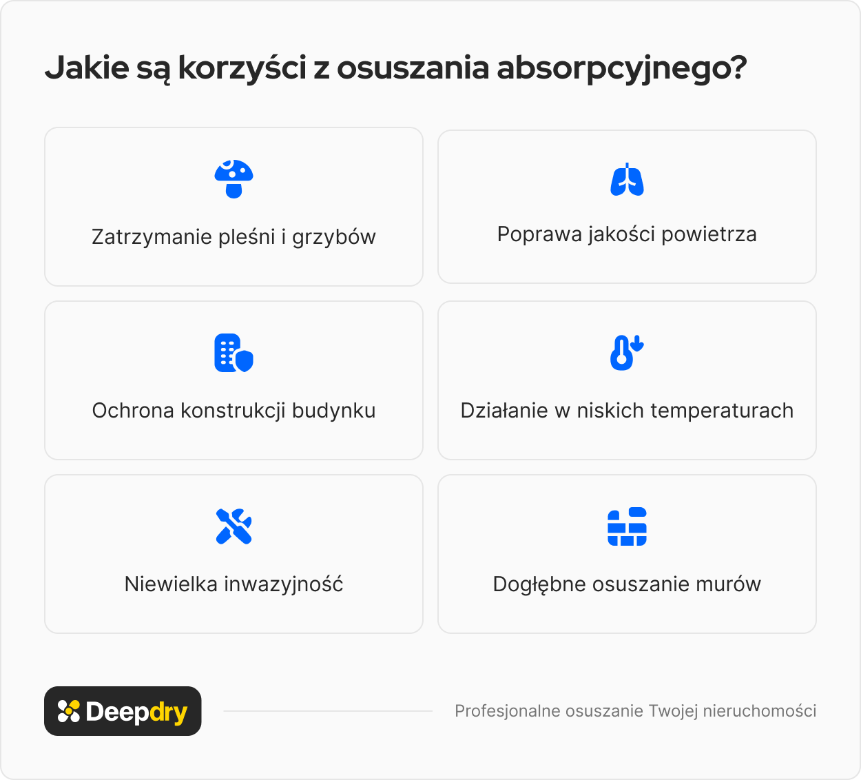 jakie są korzyści z osuszania absorpcyjnego?