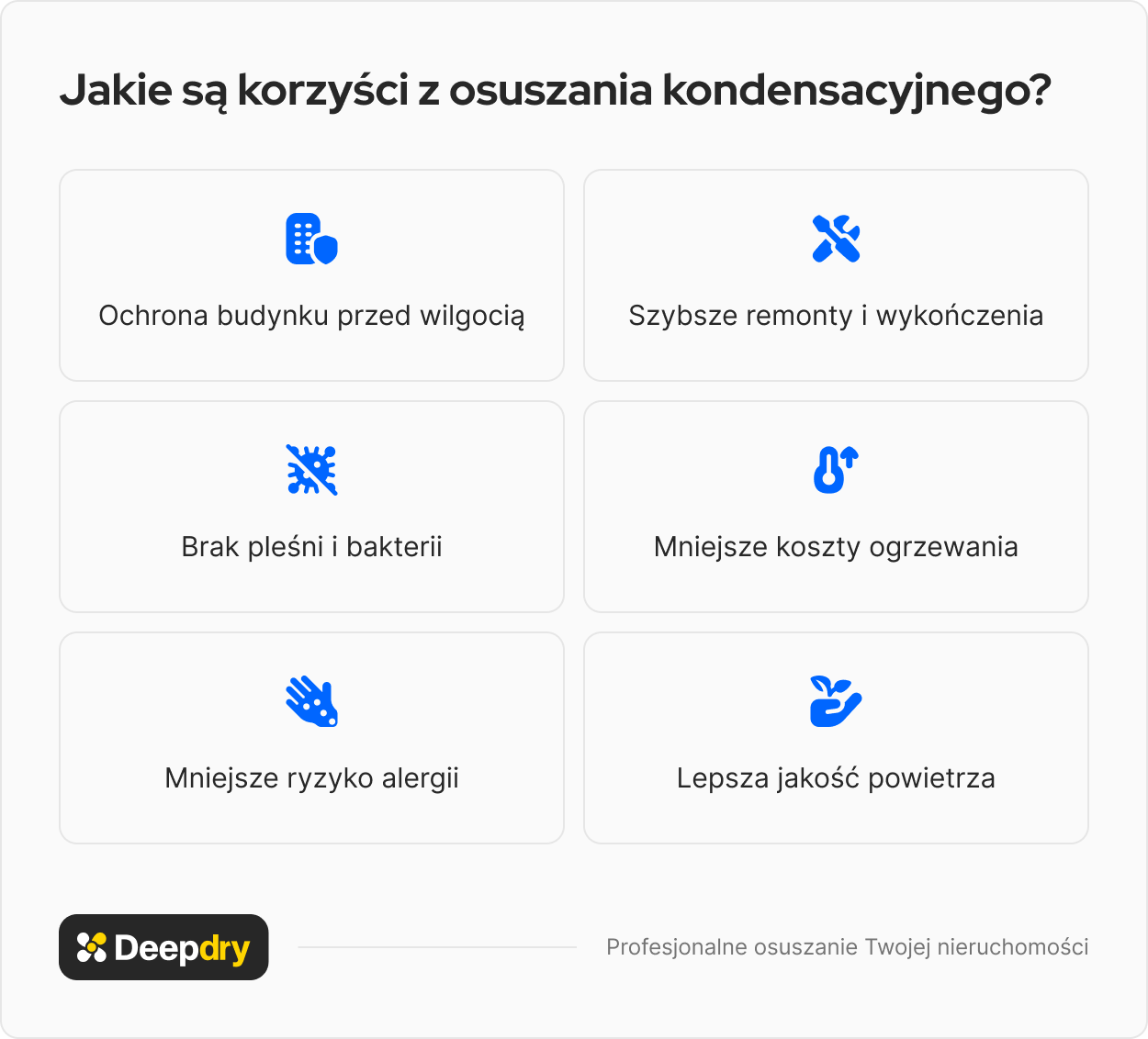 jakie są korzyści z osuszania kondensacyjnego