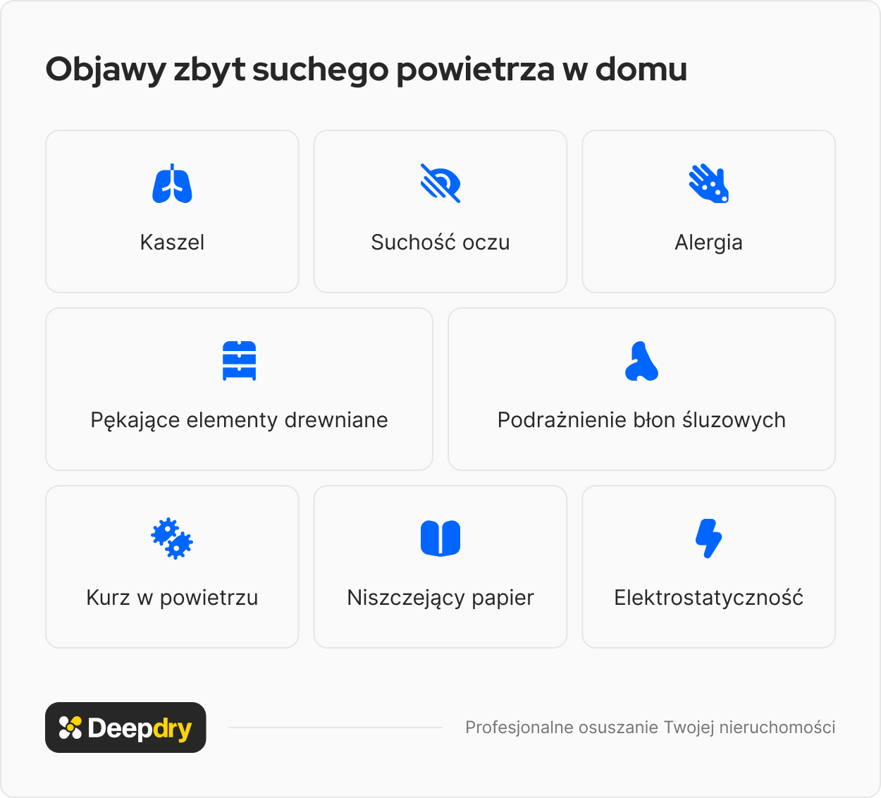 Objawy zbyt suchego powietrza w domu