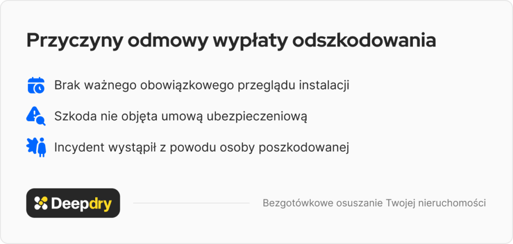 przyczyny odmowy wypłaty odszkodowania za pożar
