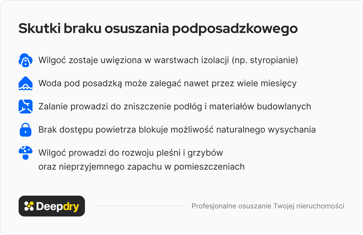 Dlaczego osuszanie podposadzkowe jest niezbędne, skutki braku osuszania podposadzkowego