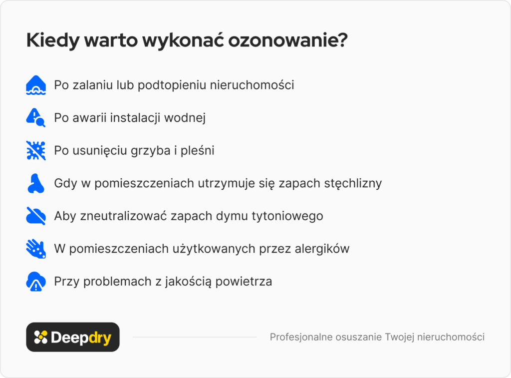 Kiedy warto wykonać ozonowanie mieszkania?