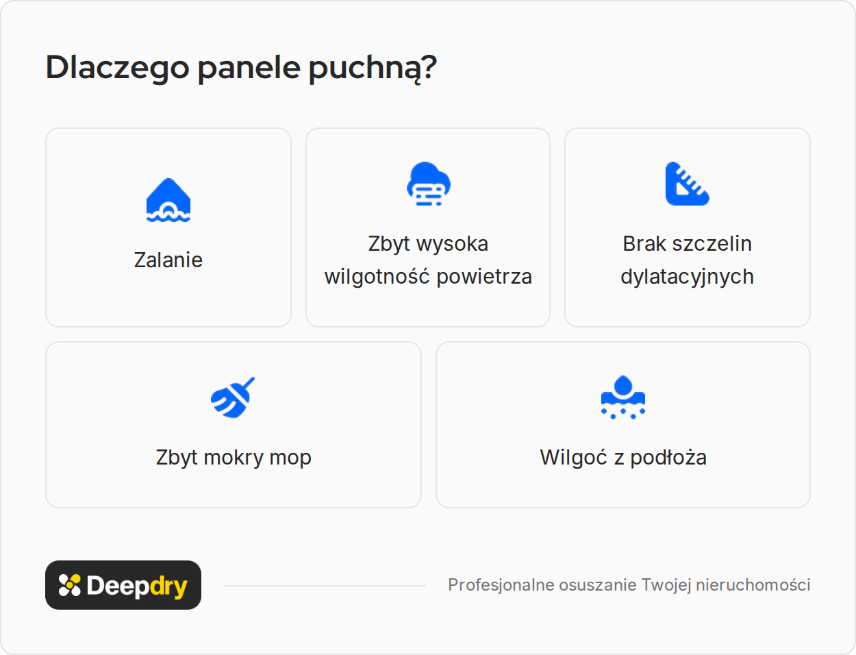dlaczego panele puchną?